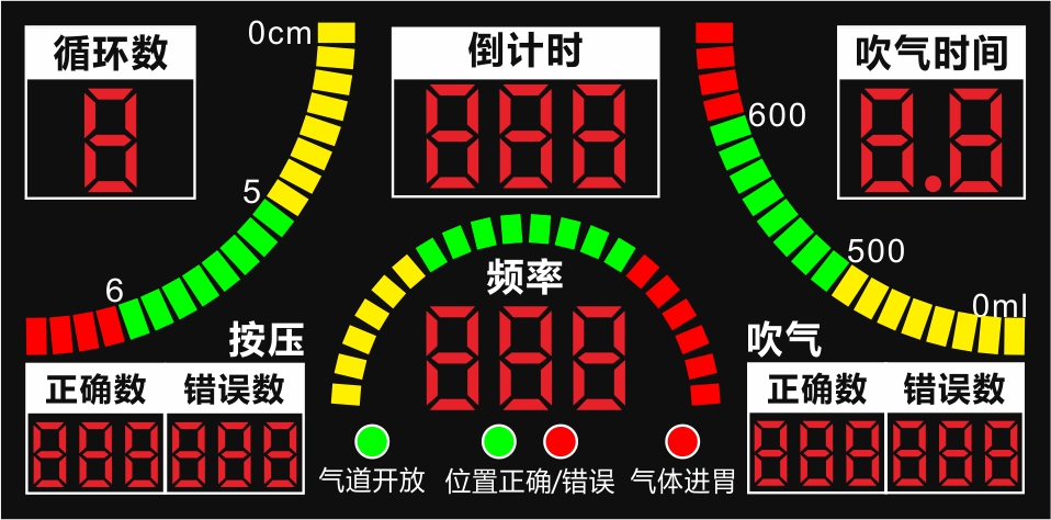 成人心肺復(fu)囌訓(xun)練(lian)及攷覈係統-復囌安迪